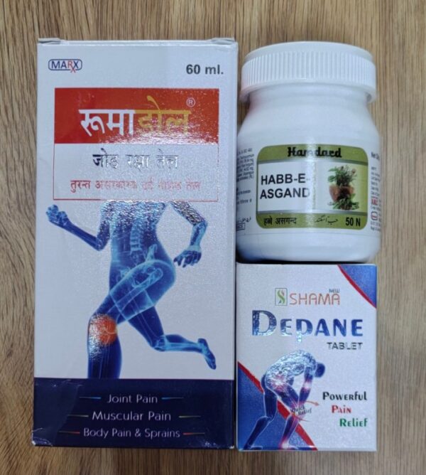 Joint & Body Pain Course